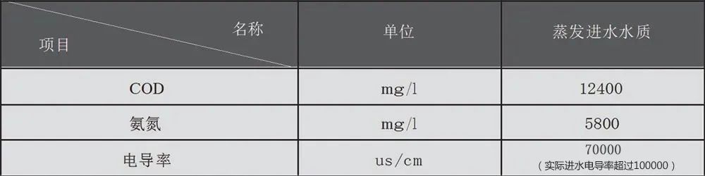 我國工業互聯網規模化發展提速 釋放產業升級動力