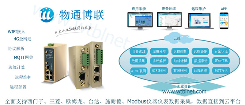 能源互聯網解決方案