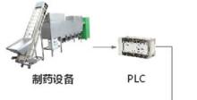 PLC遠程上下載網關在制藥設備中使用