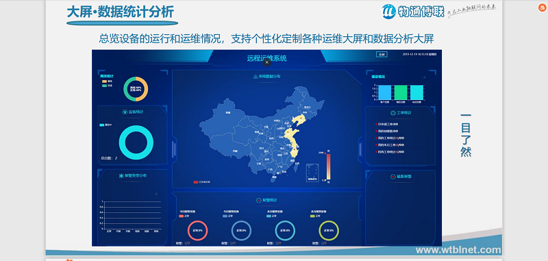 數據采集能耗網關|物聯網能耗采集網關|智能能耗網關