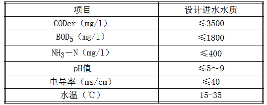 物通博聯工業數字化解決方案