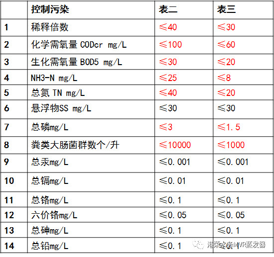 設備遠程運維管理平臺|工業遠程診斷