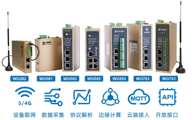 物通博聯plc數據采集網關